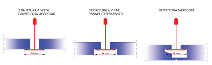 Controsoffitto-prefabbricato-T24-acciaio-alluminio
